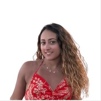 Morgane BONNECHERE - BIRAC-SUR-TREC (47200) - 47200